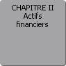 CHAPITRE II. Actifs financiers