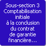 Sous-section 3. Comptabilisation initiale  la conclusion du contrat de garantie financire avec droit de rutilisation