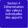 Section 4. Dtermination des valeurs individuelles des apports