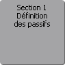 Section 1. Dfinition des passifs