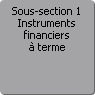 Sous-section 1. Instruments financiers  terme