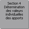 Section 4. Dtermination des valeurs individuelles des apports